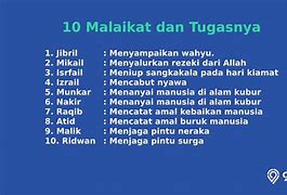 Malaikat Yang Bertugas Menyampaikan Wahyu Dikenal Dengan Nama Jibril. Nama Lainnya Adalah . . . *